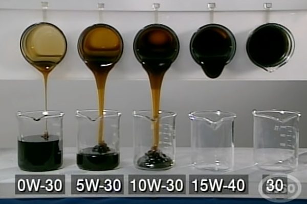 Вязкость моторного масла Вязкость моторного масла